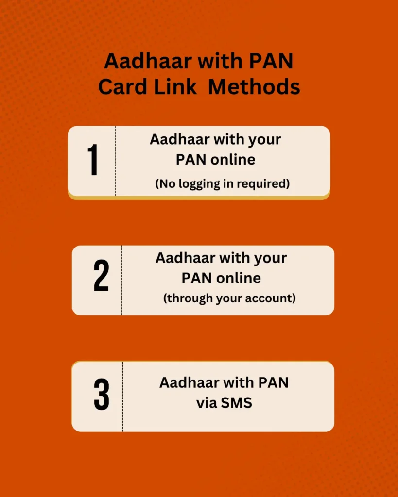 Aadhaar-PAN Linking